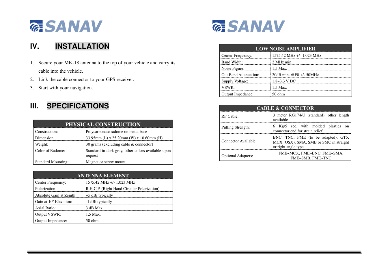 Iv. installation, Iii. specifications | San Jose Technology MK-18 User Manual | Page 3 / 4