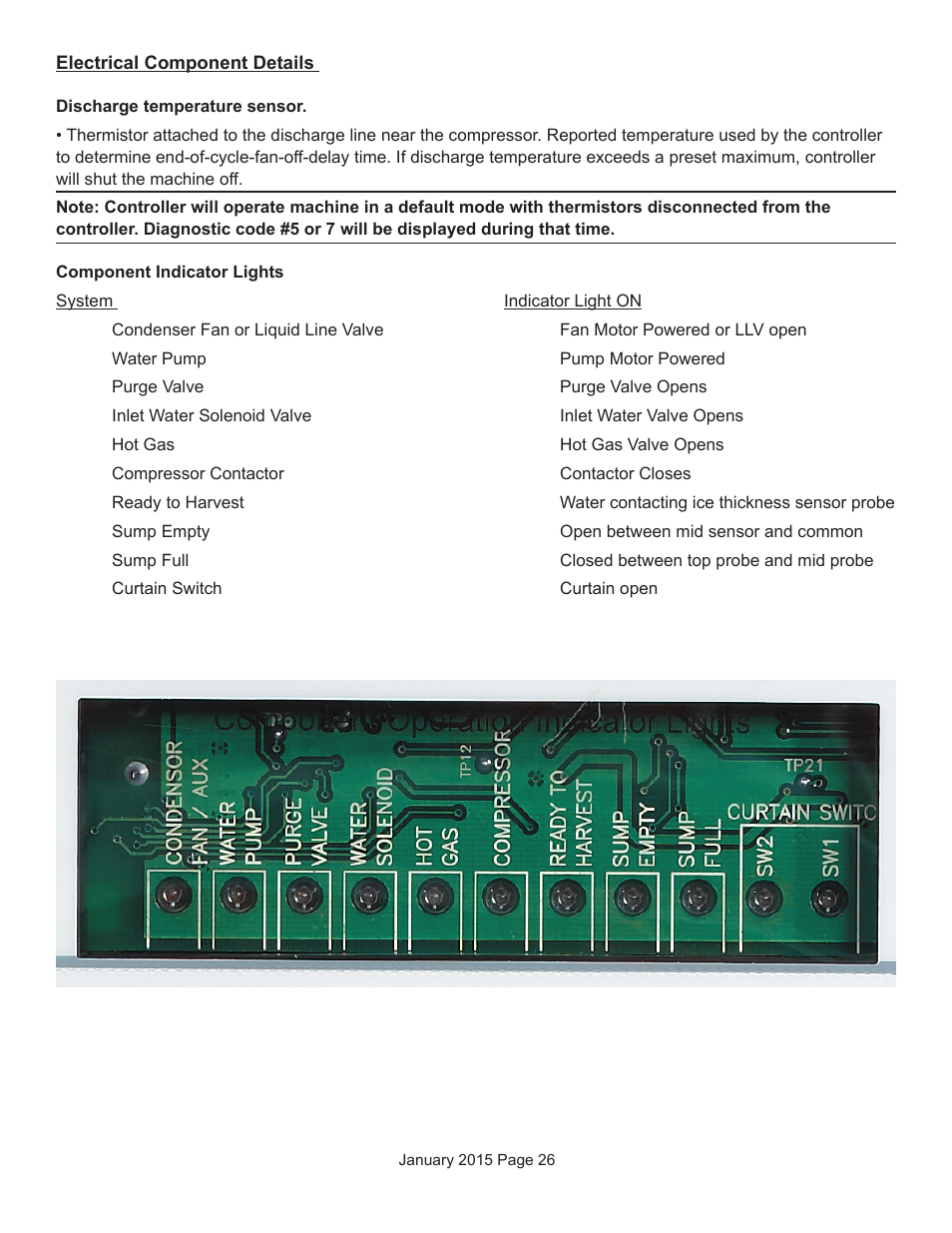 Scotsman Prodigy Series User Manual | Page 26 / 104