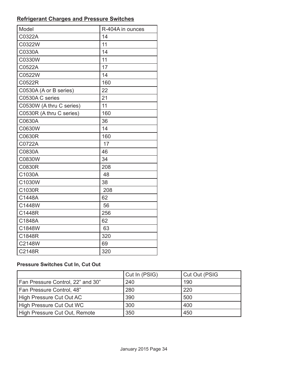 Scotsman Prodigy Series User Manual | Page 34 / 104