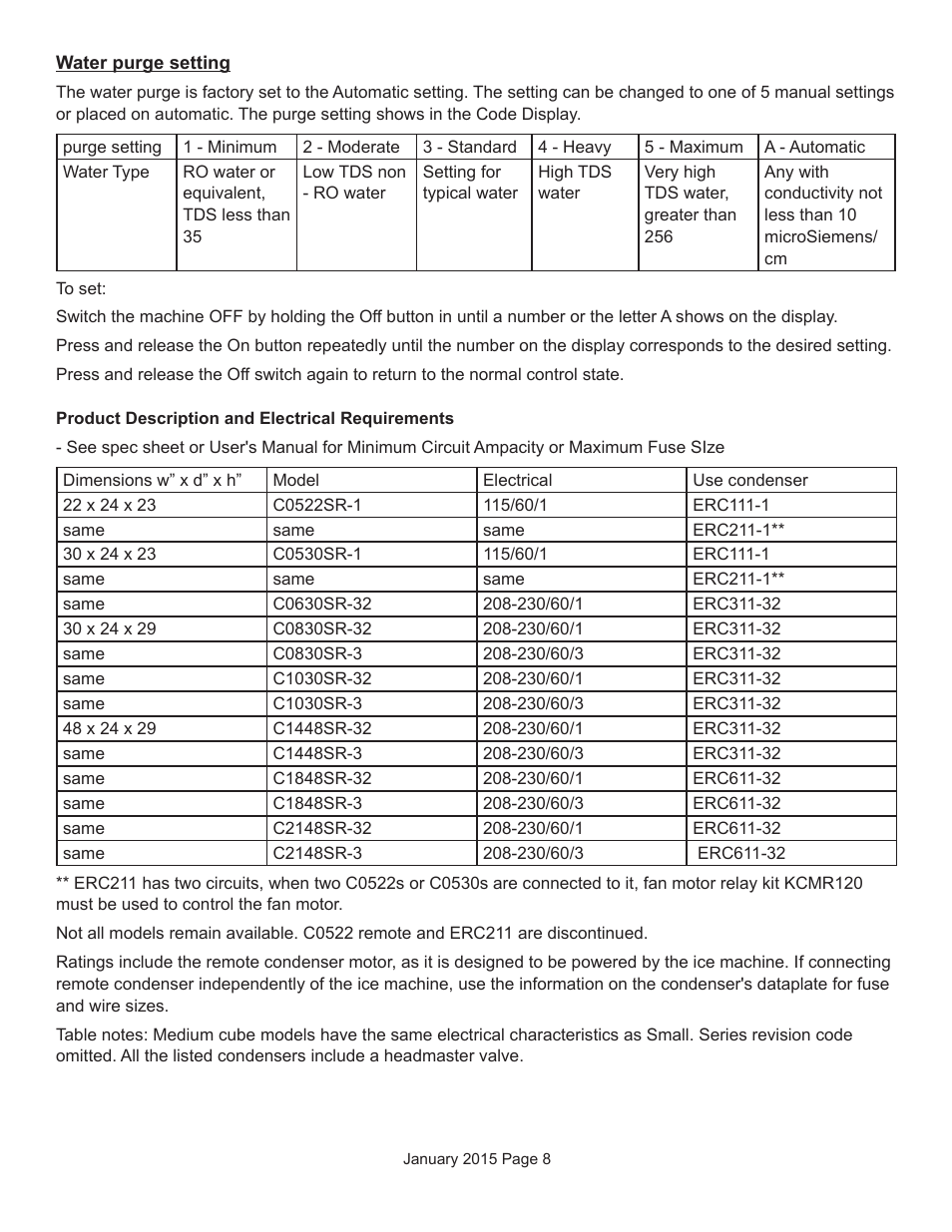 Scotsman Prodigy Series User Manual | Page 8 / 104