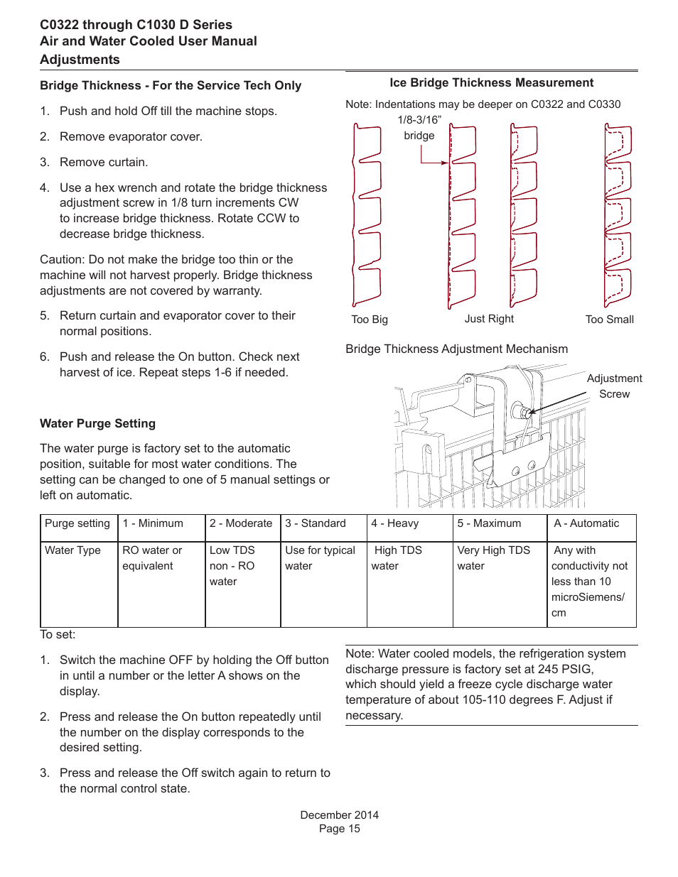 Scotsman Prodigy Plus D Series User Manual | Page 16 / 23