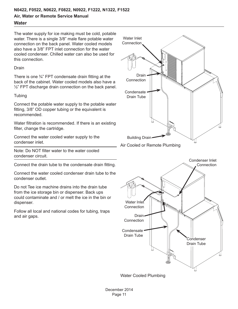 Scotsman Prodigy Plus D Series Service Manual User Manual | Page 11 / 54