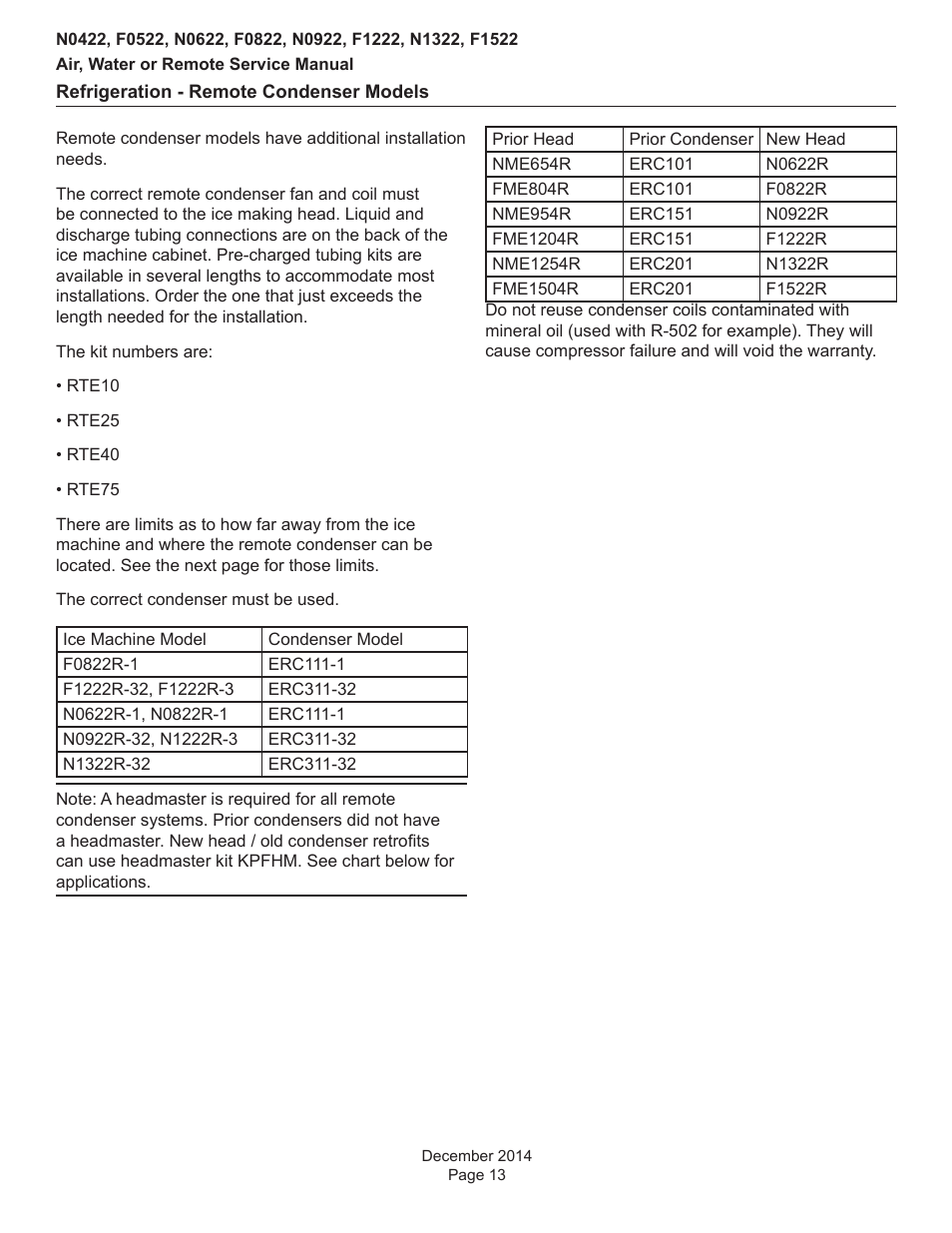 Scotsman Prodigy Plus D Series Service Manual User Manual | Page 13 / 54