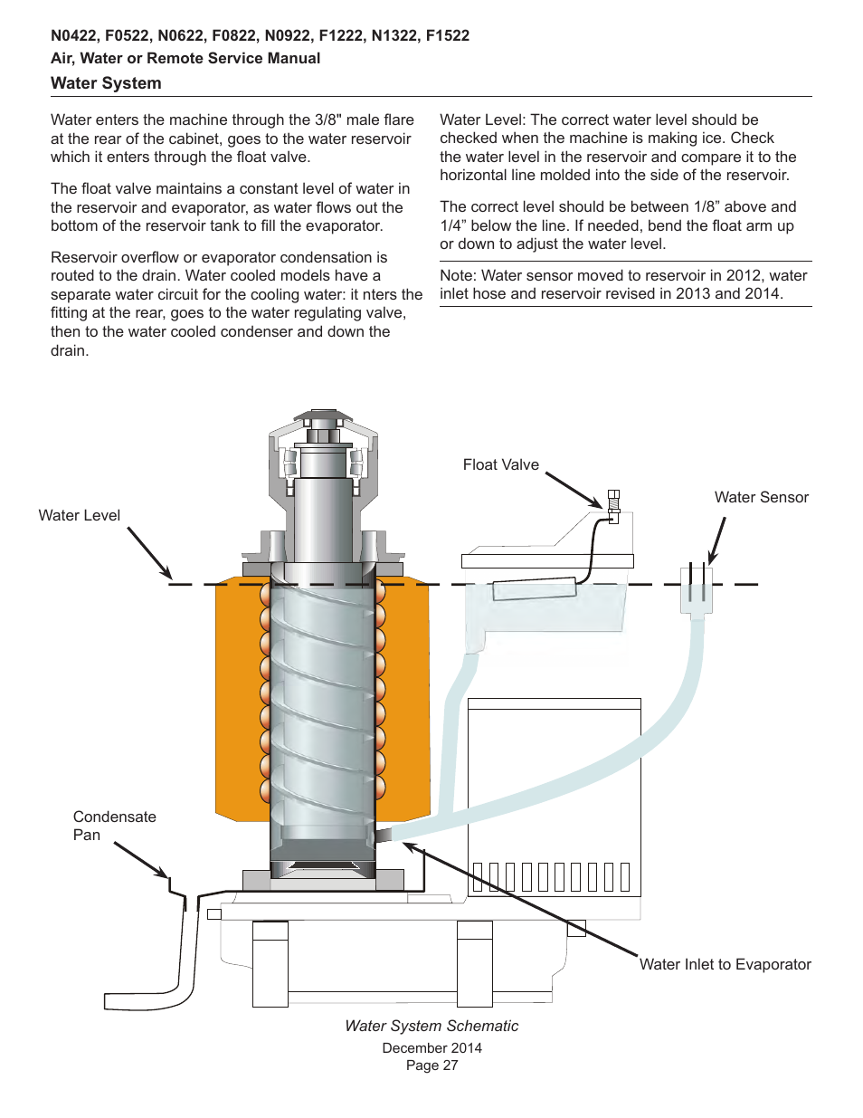 Scotsman Prodigy Plus D Series Service Manual User Manual | Page 27 / 54
