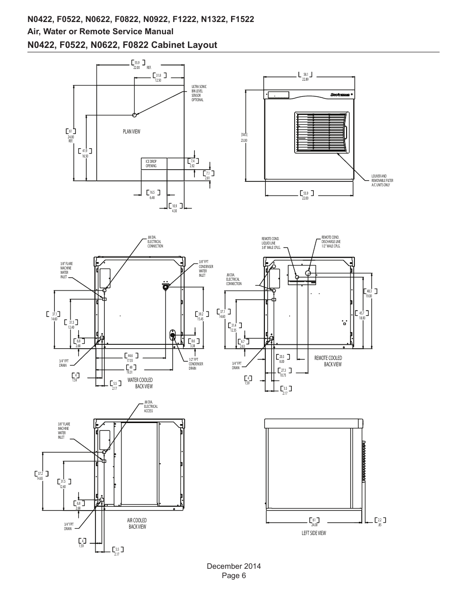 Scotsman Prodigy Plus D Series Service Manual User Manual | Page 6 / 54