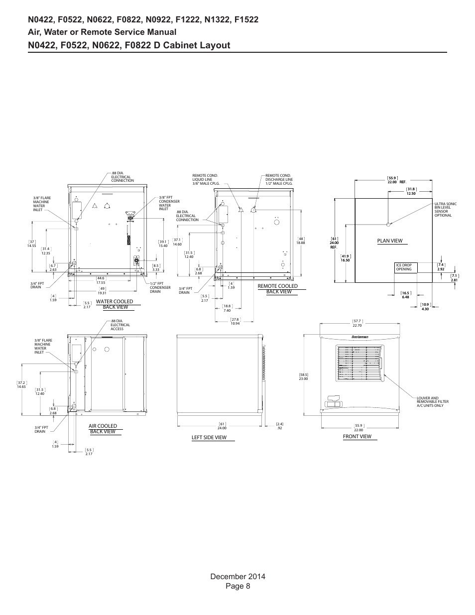 Scotsman Prodigy Plus D Series Service Manual User Manual | Page 8 / 54