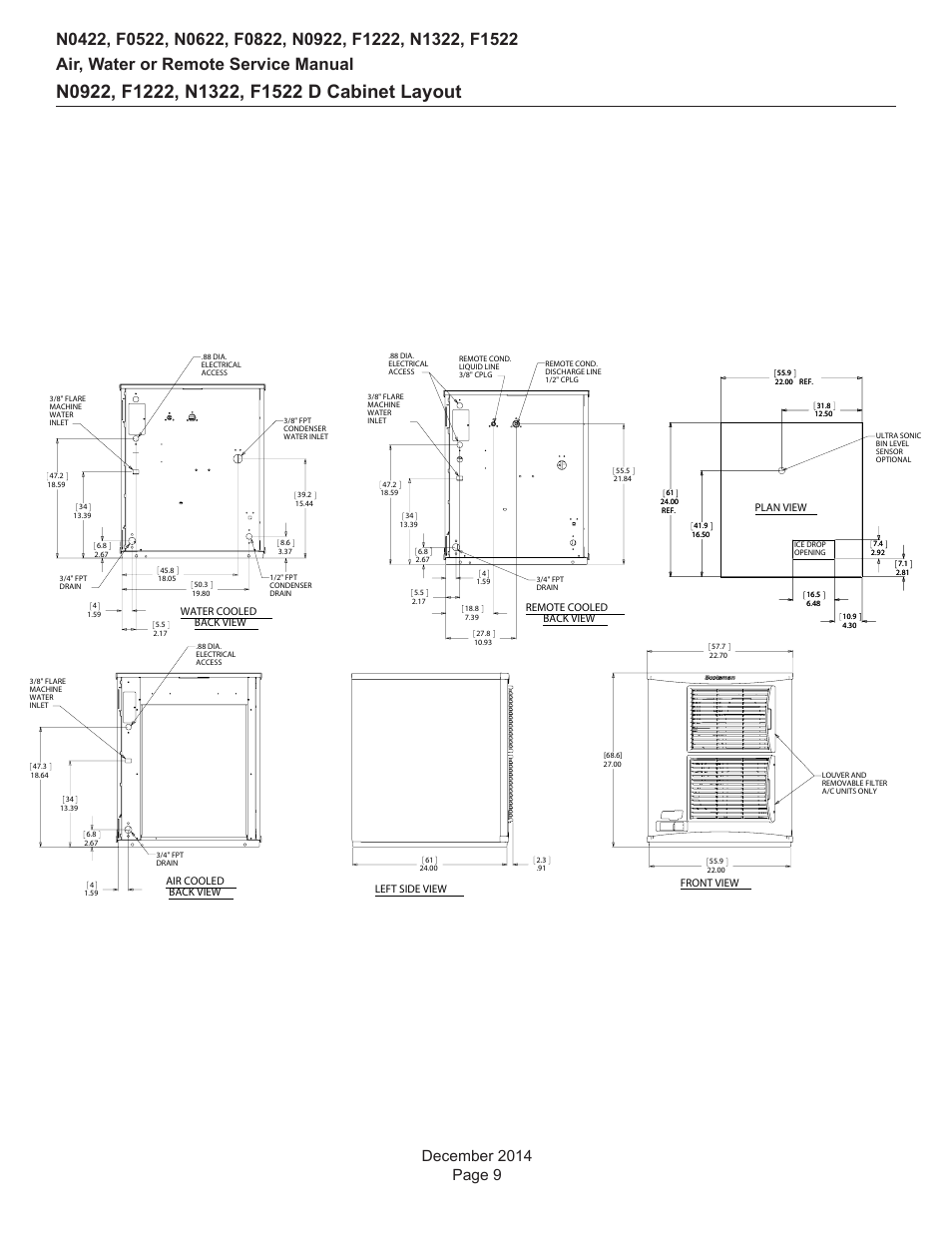 Scotsman Prodigy Plus D Series Service Manual User Manual | Page 9 / 54