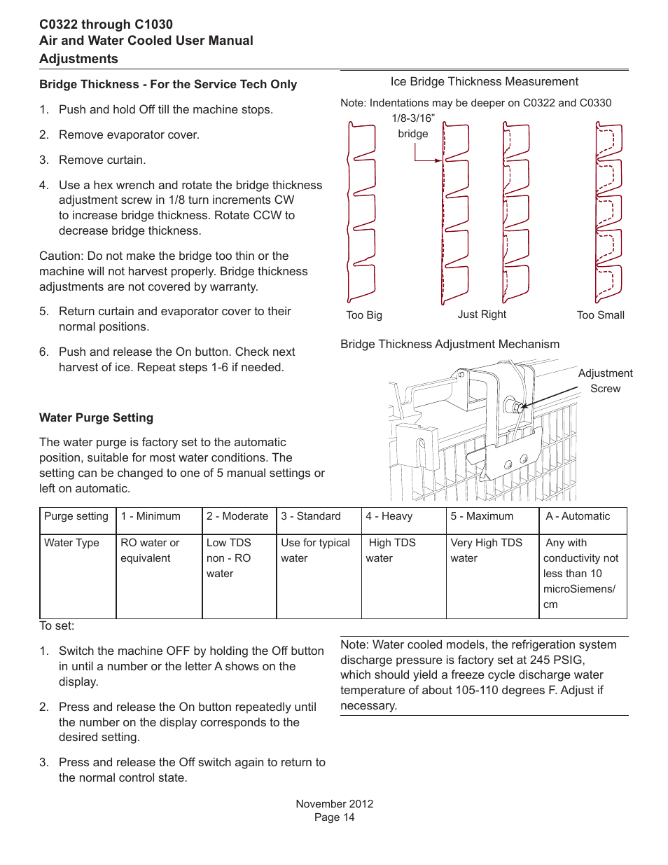 Scotsman C0322 User Manual | Page 15 / 23