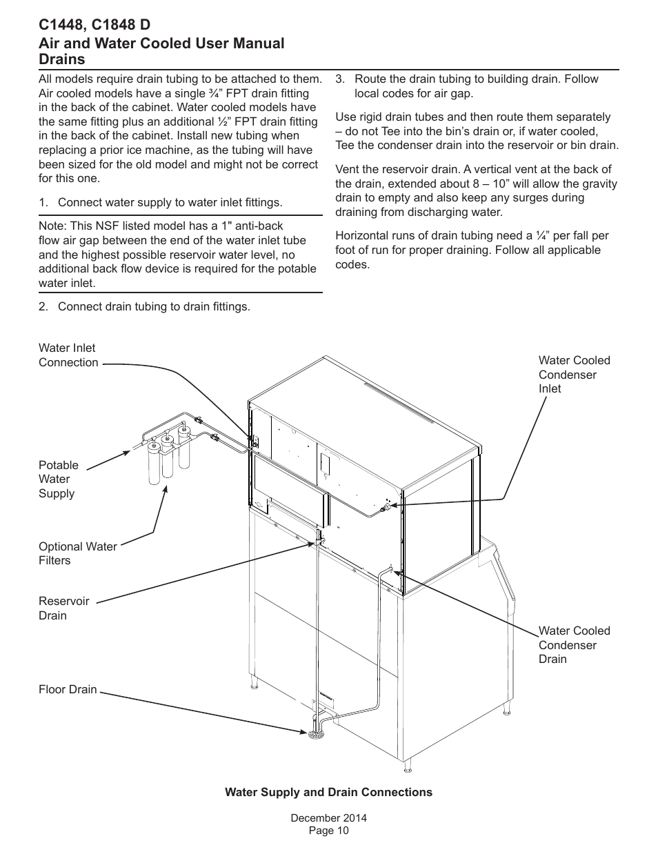 Drains | Scotsman C1448 User Manual | Page 11 / 22