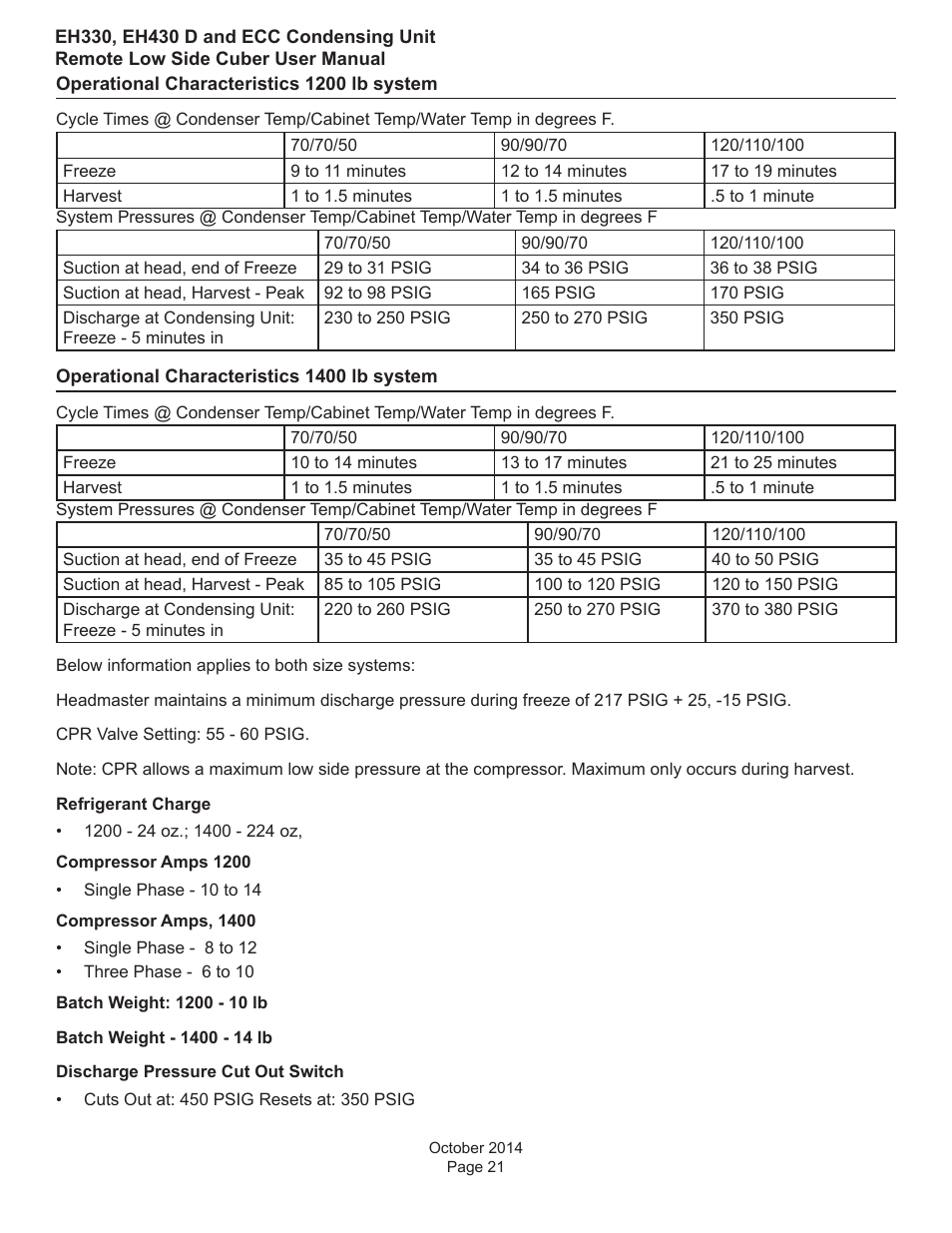 Scotsman EH330 D with ECC Condensing Unit User Manual | Page 22 / 31