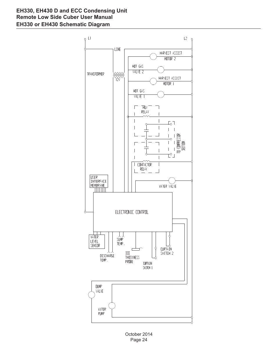 Scotsman EH330 D with ECC Condensing Unit User Manual | Page 25 / 31
