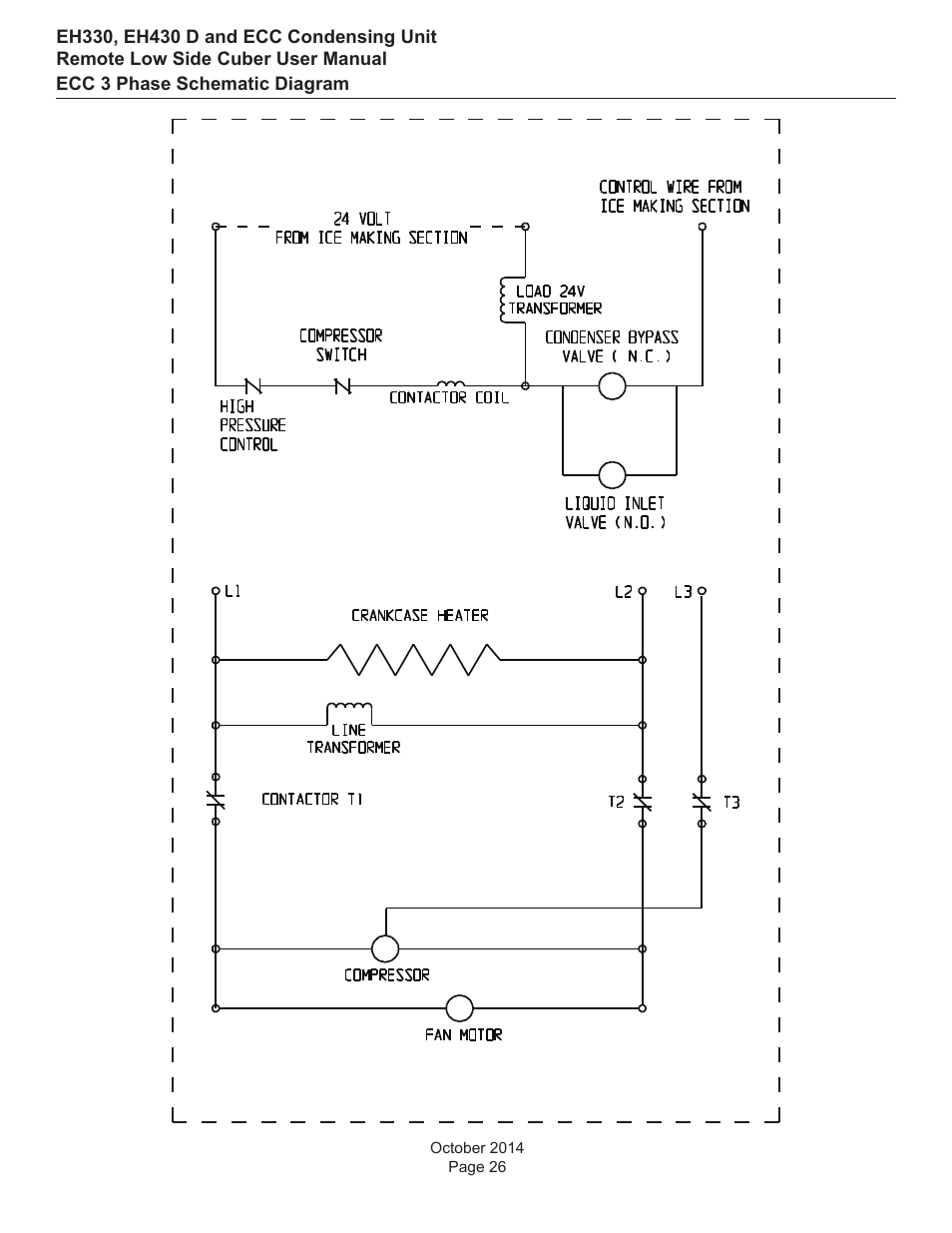 Scotsman EH330 D with ECC Condensing Unit User Manual | Page 27 / 31
