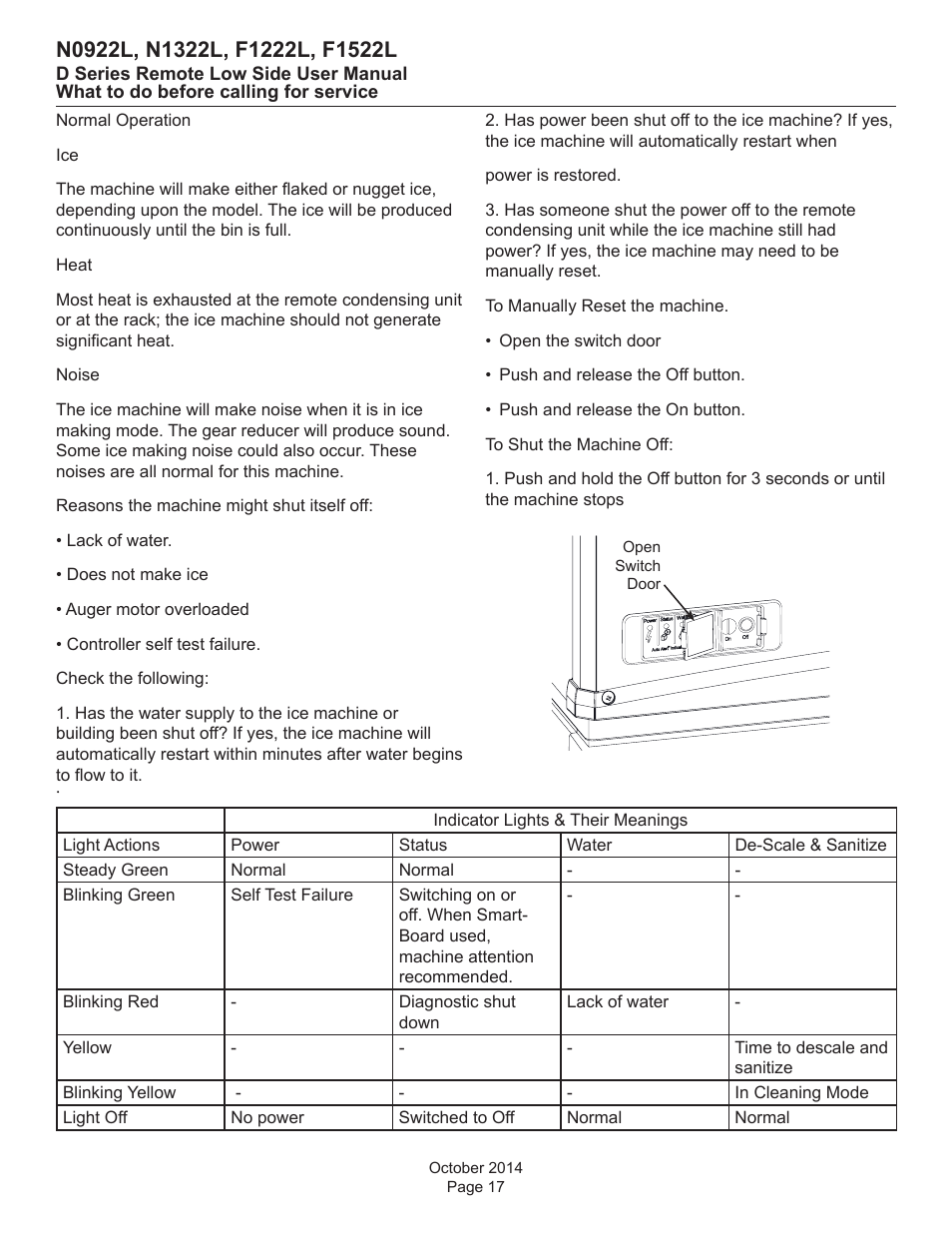 Scotsman F1222L User Manual | Page 17 / 18