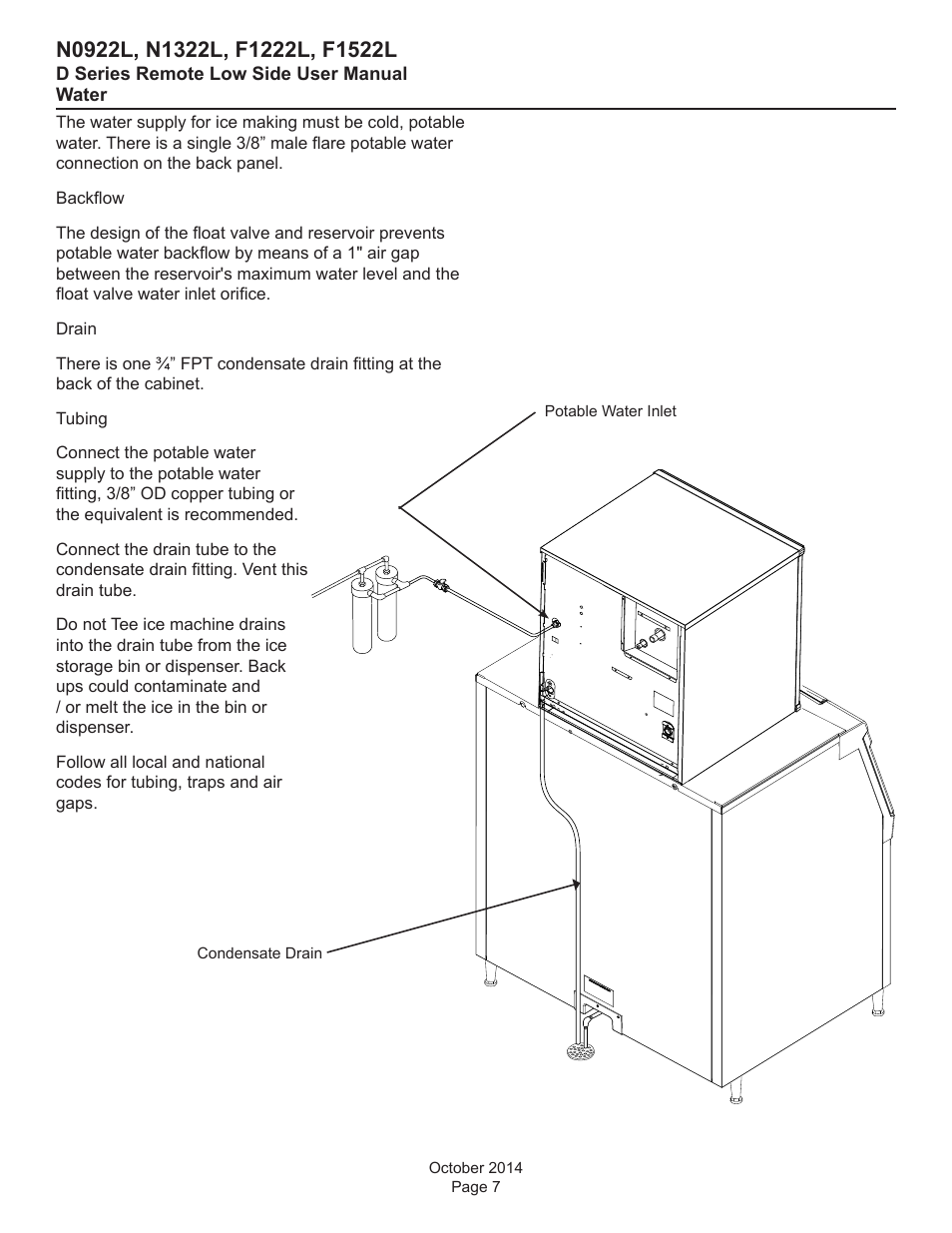 Scotsman F1222L User Manual | Page 7 / 18
