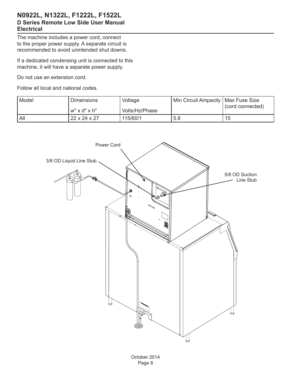 Scotsman F1222L User Manual | Page 8 / 18