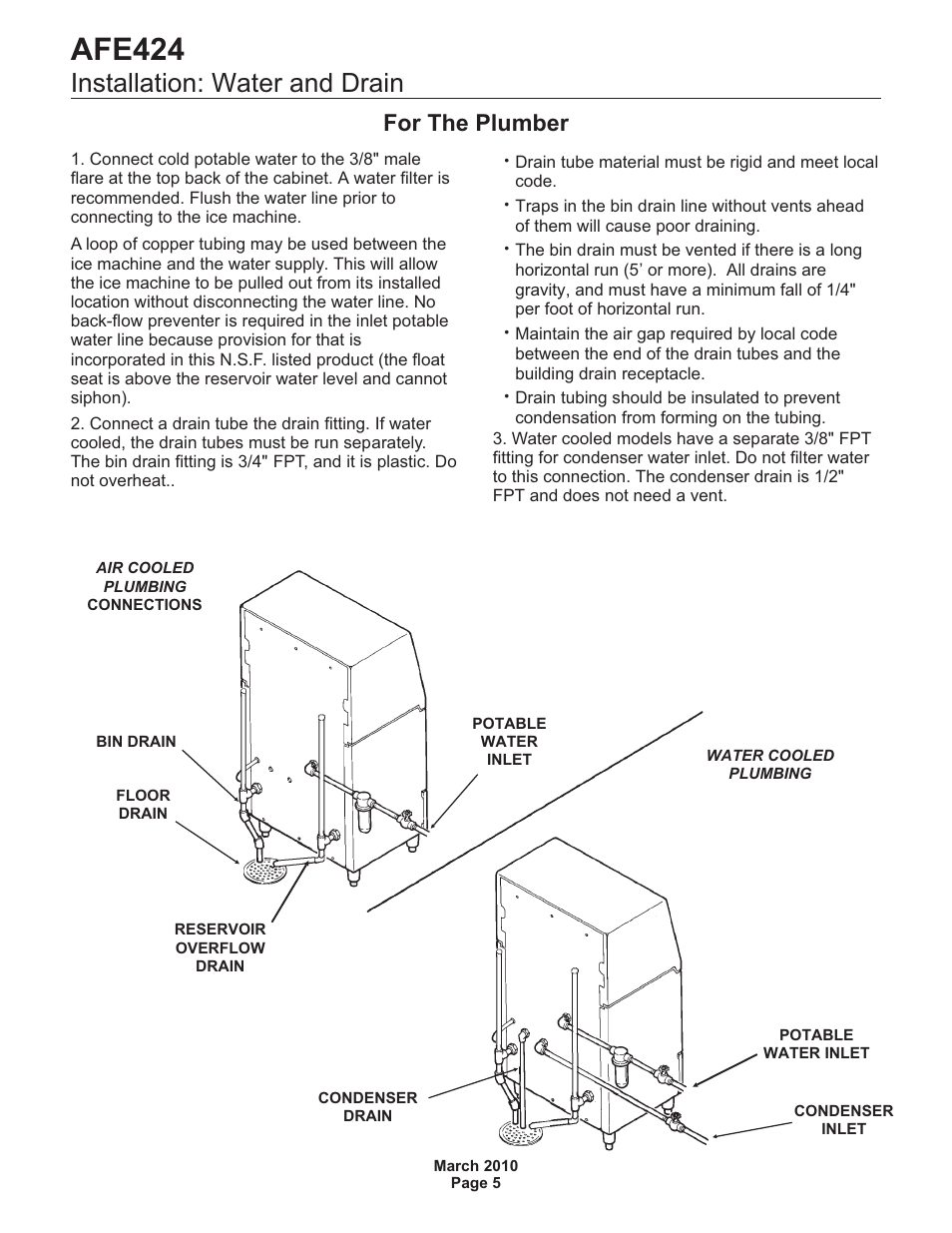 Afe424, Installation: water and drain, For the plumber | Scotsman AFE424 User Manual | Page 6 / 15