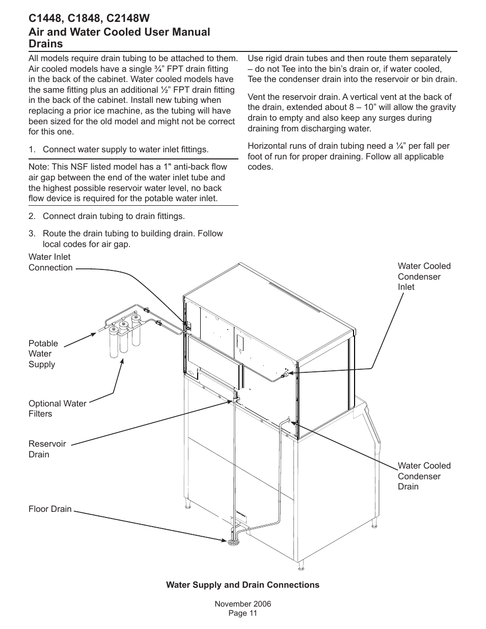 Drains | Scotsman C1448 User Manual | Page 12 / 25