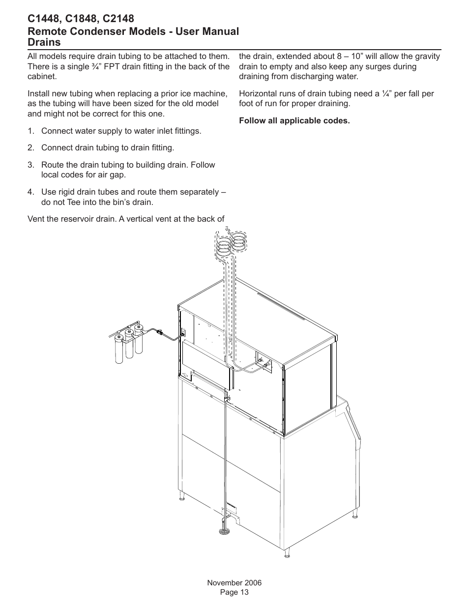 Drains | Scotsman C1448R User Manual | Page 14 / 26