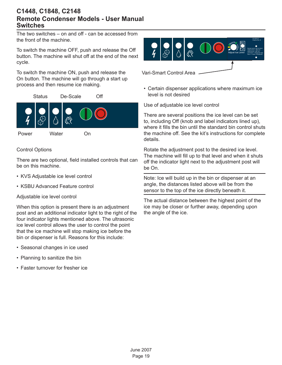 Switches | Scotsman C1448R User Manual | Page 20 / 26
