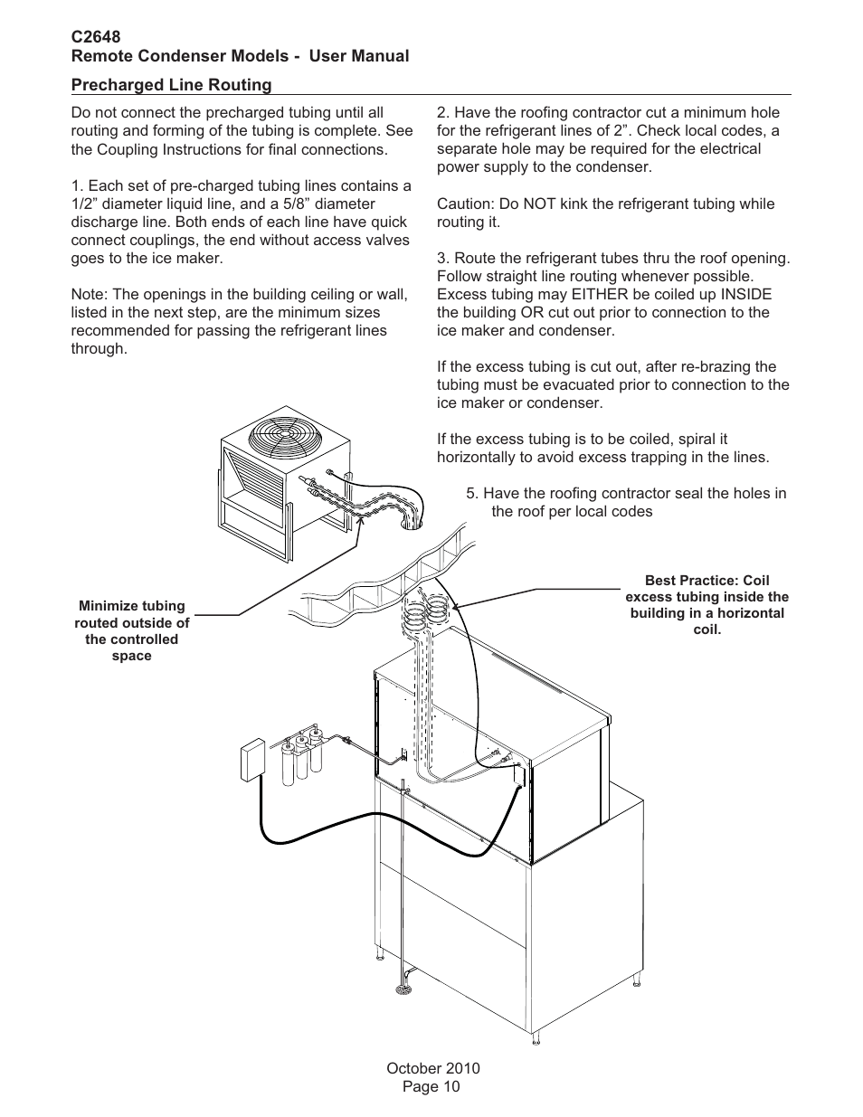 Scotsman C2648R User Manual | Page 11 / 25