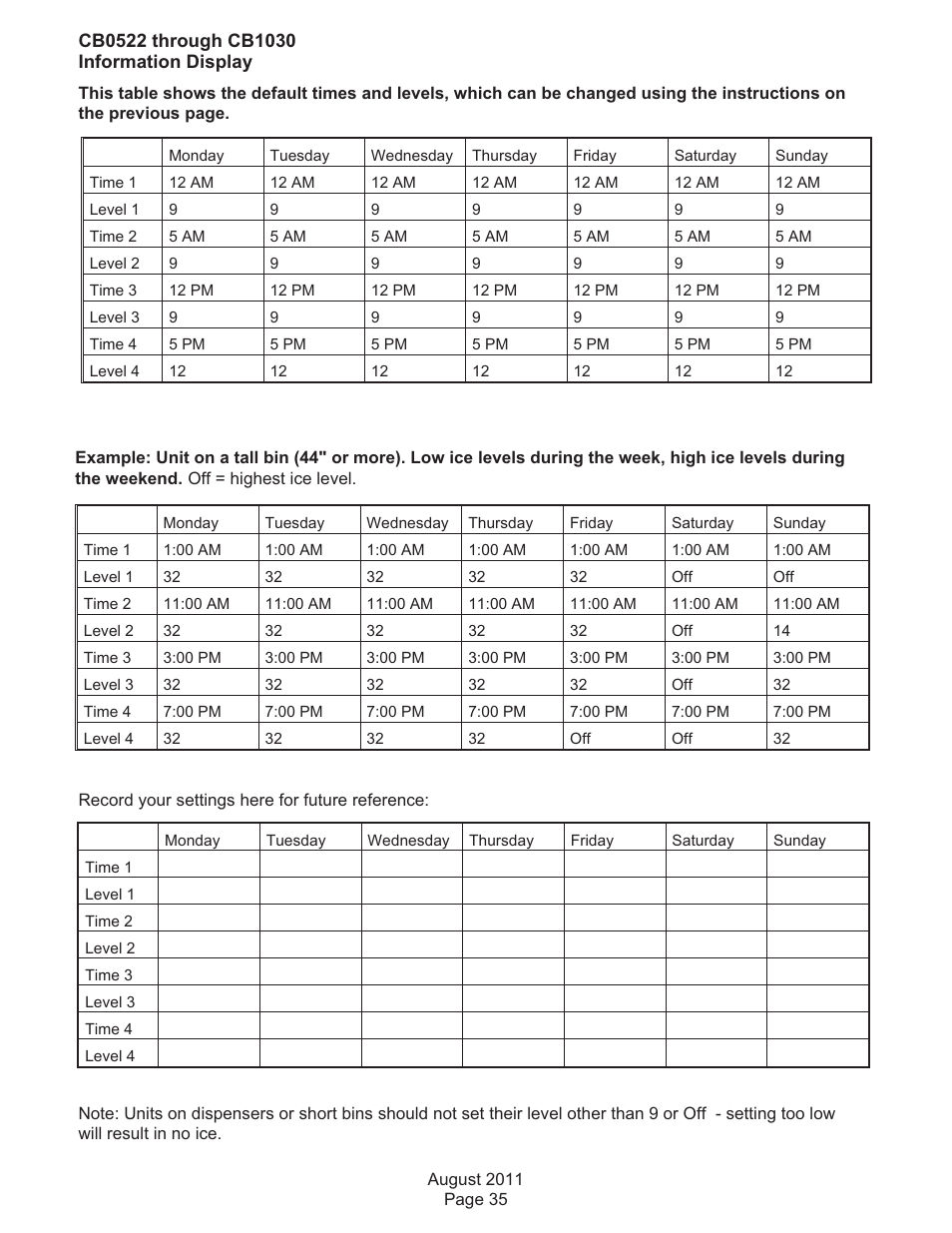 Scotsman CB0522 User Manual | Page 35 / 43