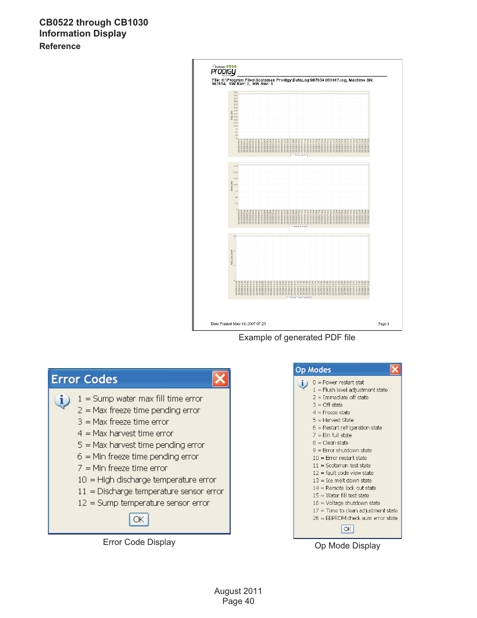 Scotsman CB0522 User Manual | Page 40 / 43