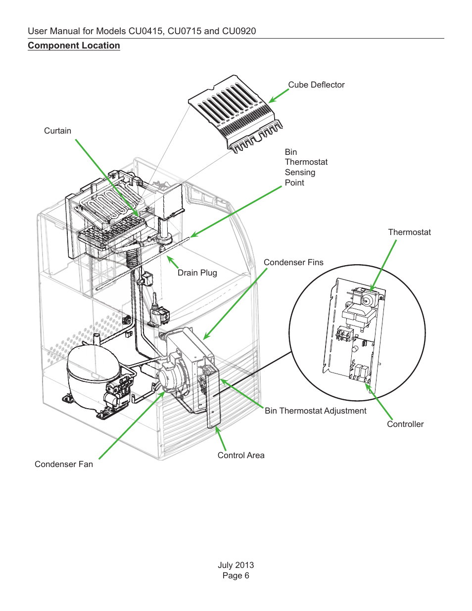 Component location | Scotsman CU0415 User Manual | Page 7 / 17