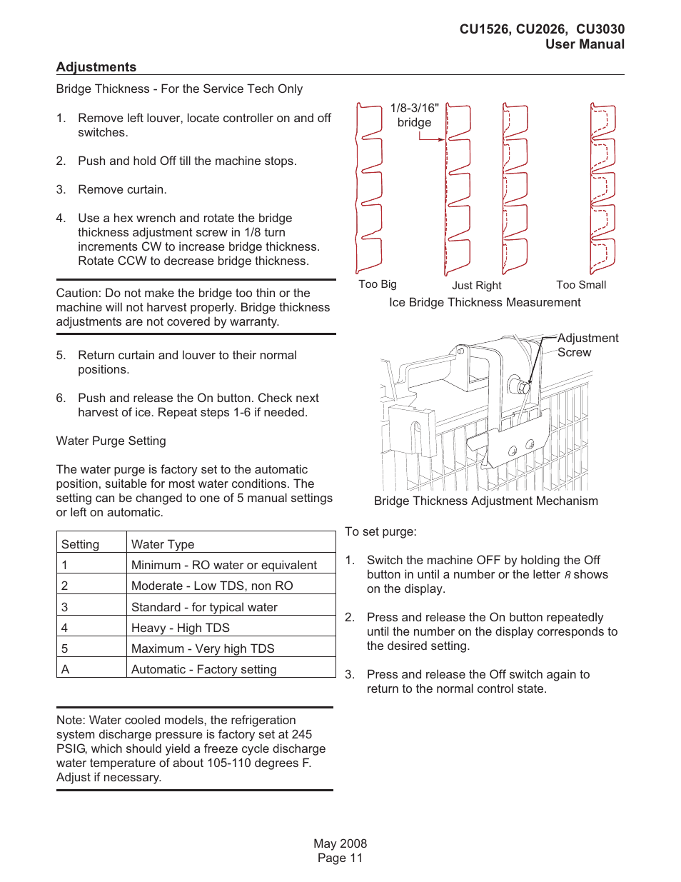 Scotsman CU1526 User Manual | Page 12 / 18