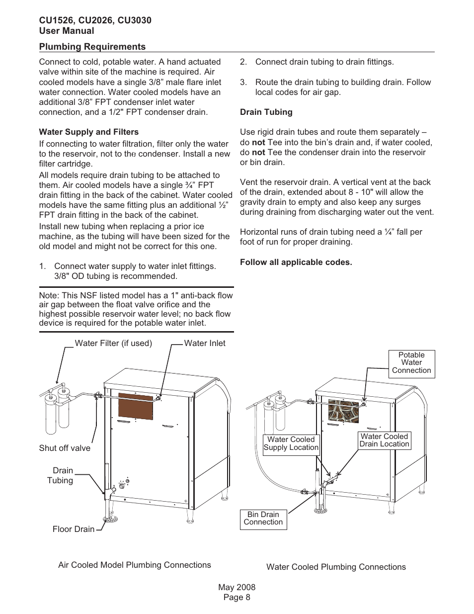 Scotsman CU1526 User Manual | Page 9 / 18