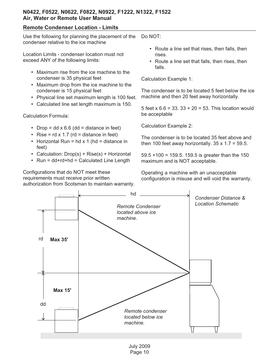 Scotsman F0522 User Manual | Page 11 / 24