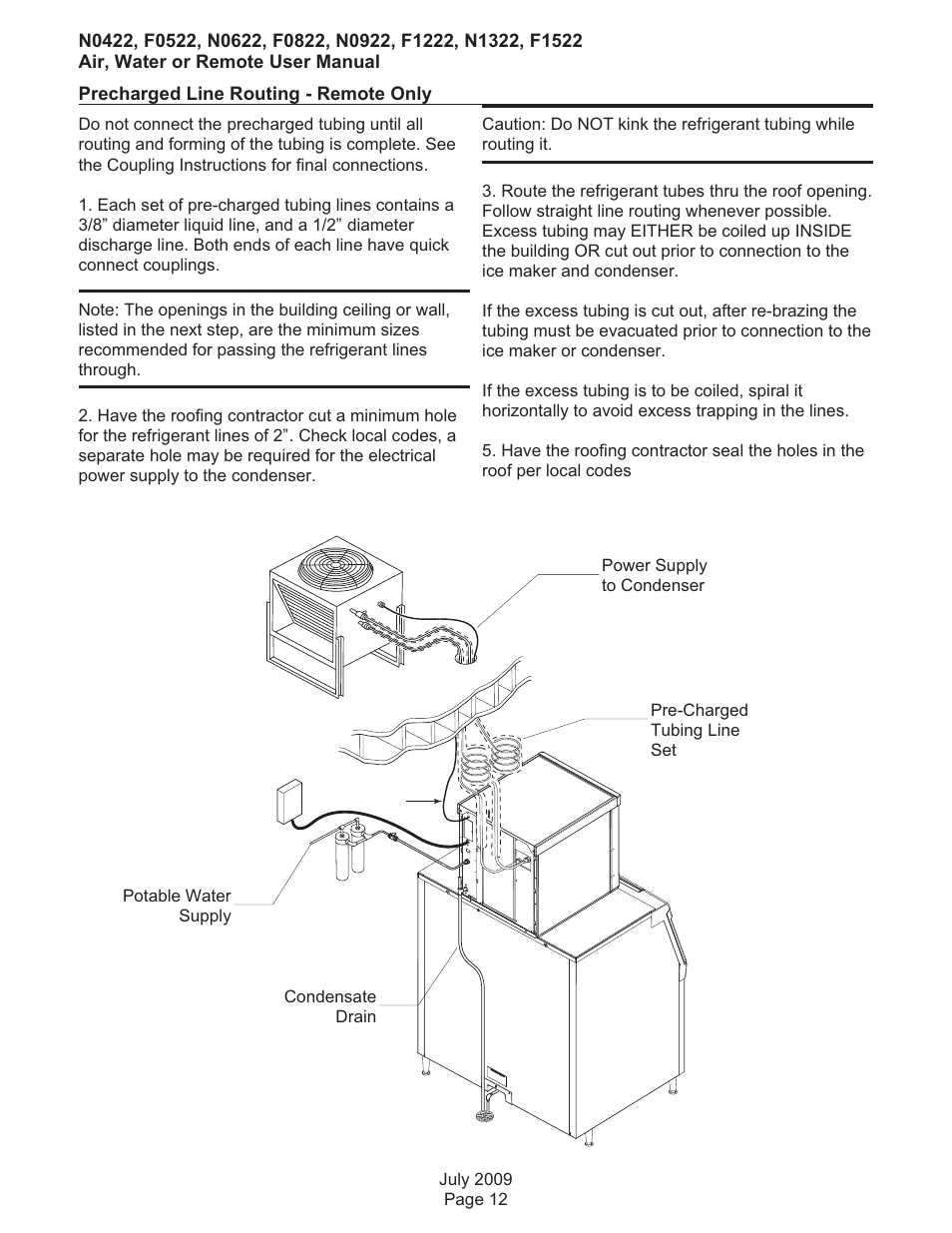 Scotsman F0522 User Manual | Page 13 / 24