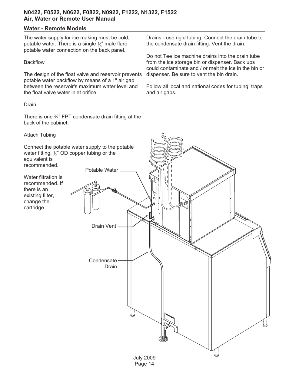 Scotsman F0522 User Manual | Page 15 / 24