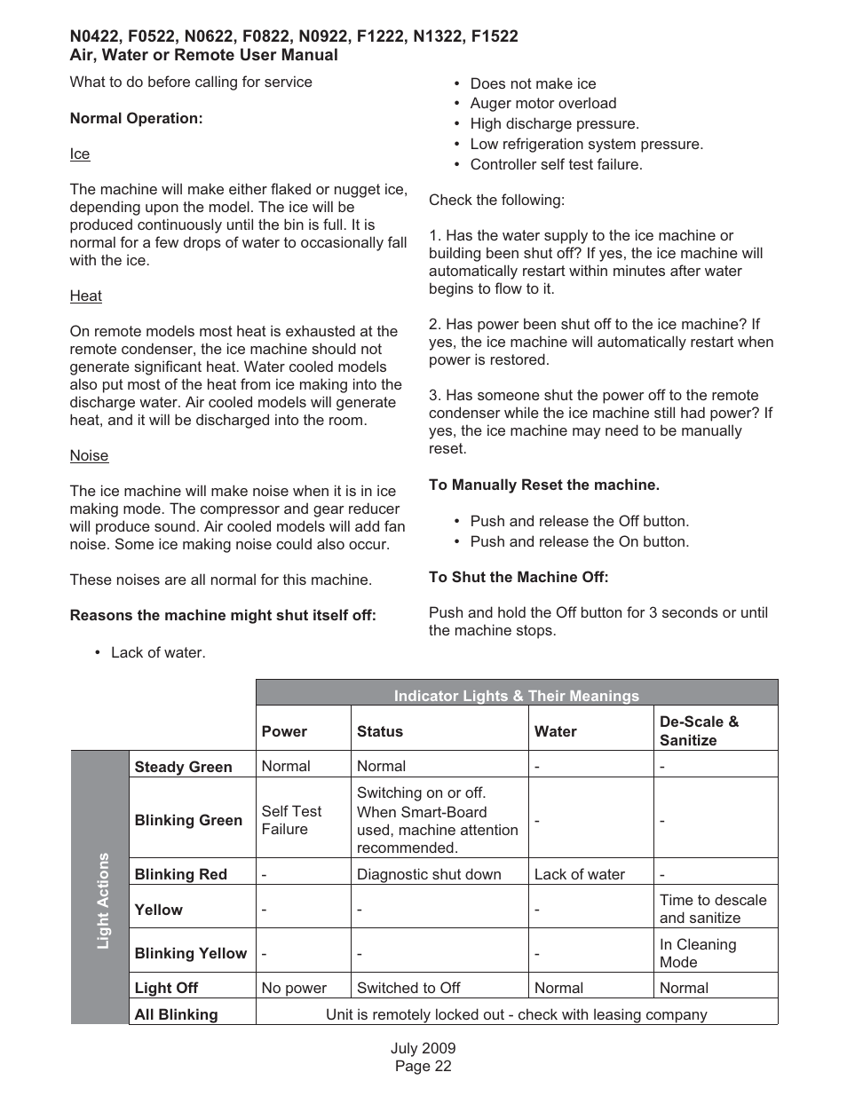 Scotsman F0522 User Manual | Page 23 / 24