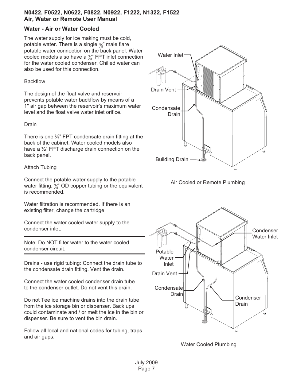 Scotsman F0522 User Manual | Page 8 / 24