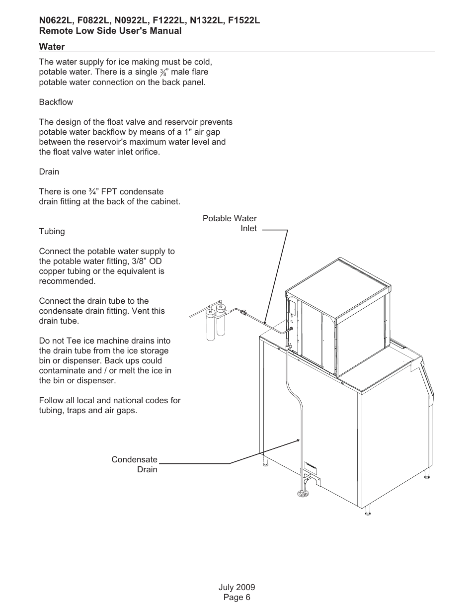 Water | Scotsman F0822 User Manual | Page 7 / 18