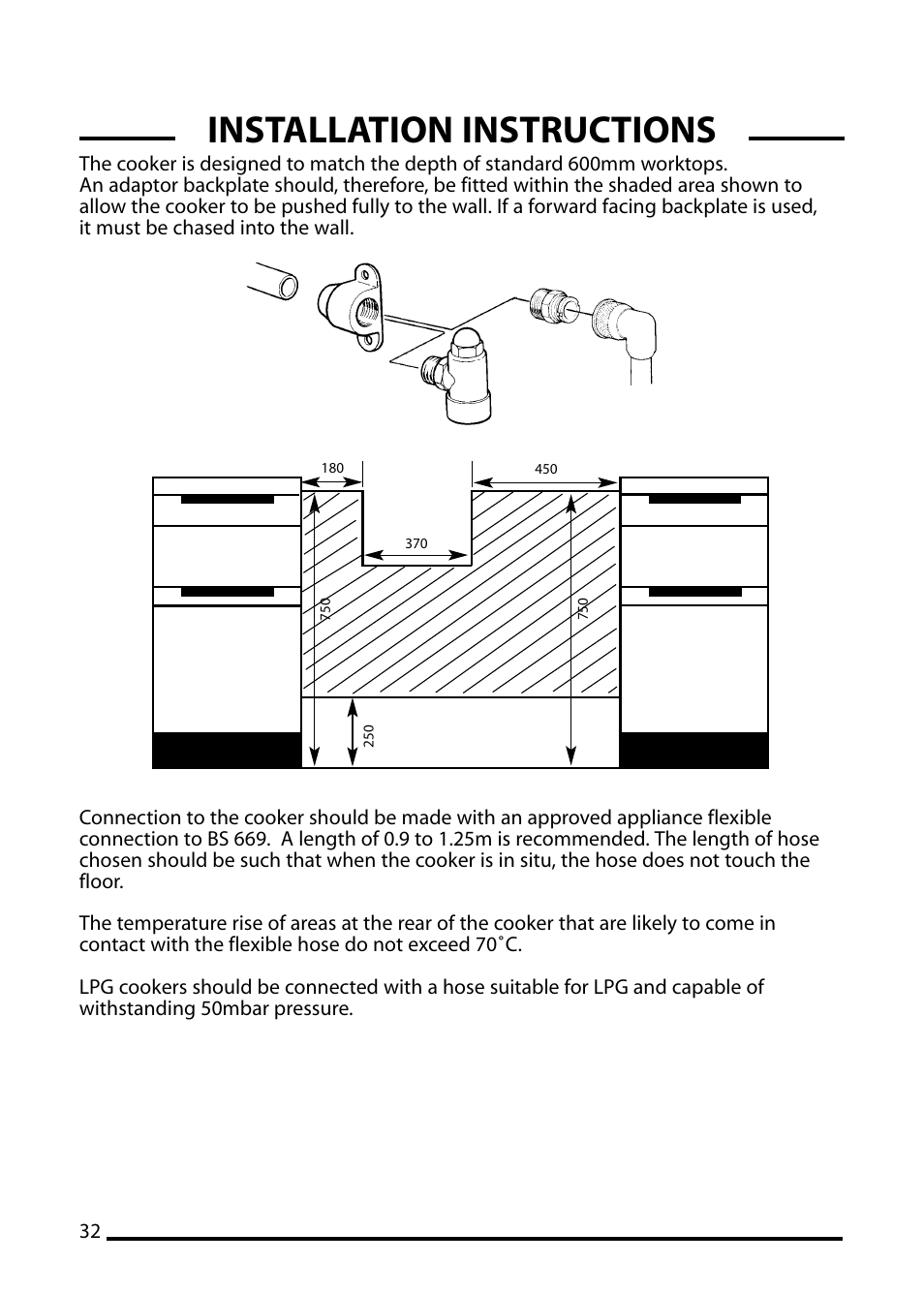 Installation instructions | Cannon 10455G User Manual | Page 32 / 36
