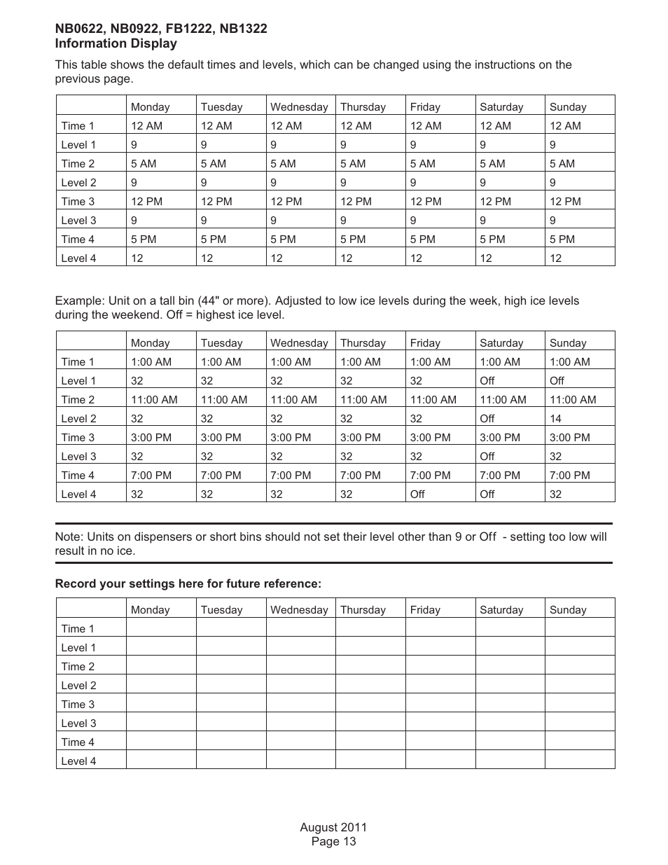 Scotsman FB1222 User Manual | Page 29 / 37