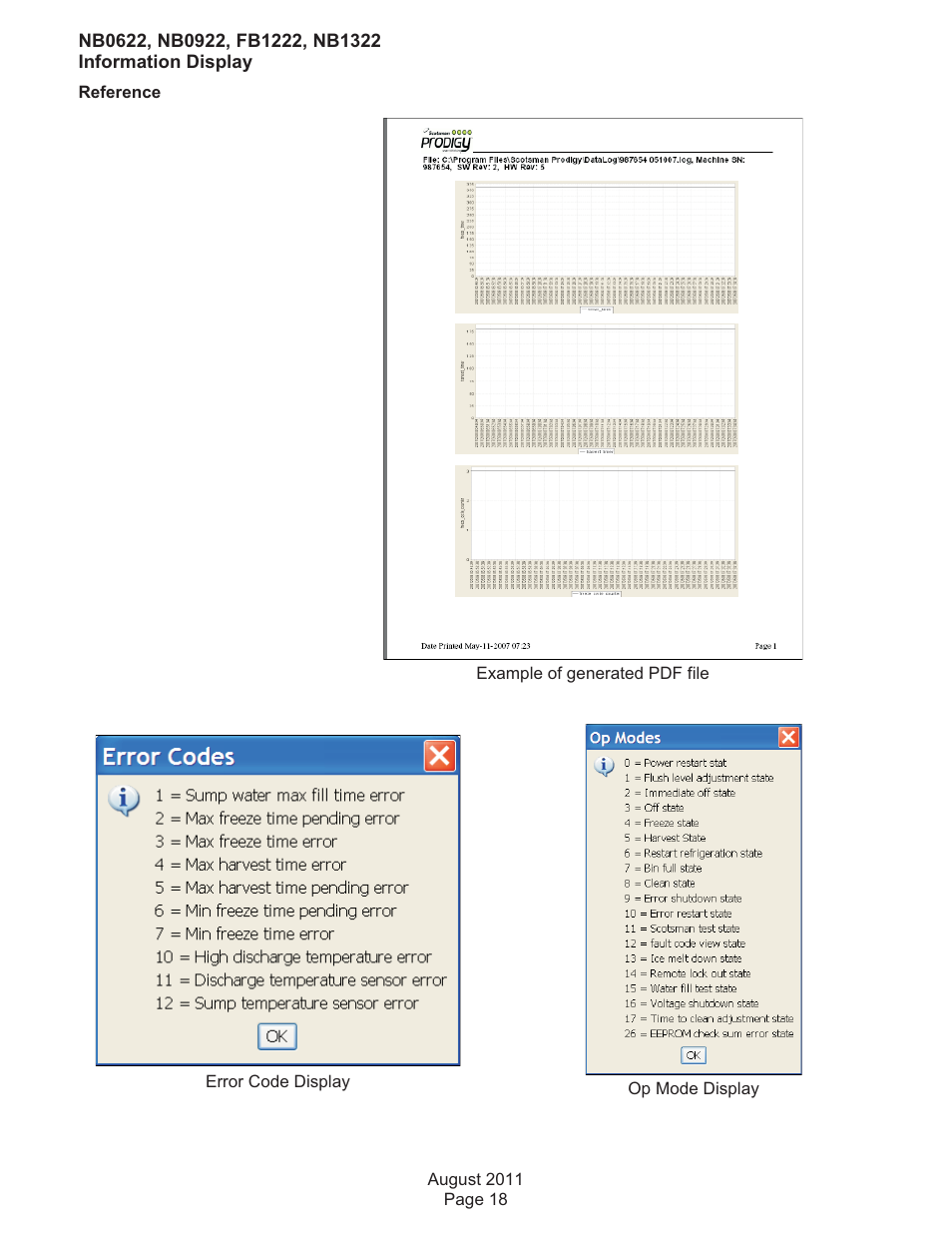 Scotsman FB1222 User Manual | Page 34 / 37