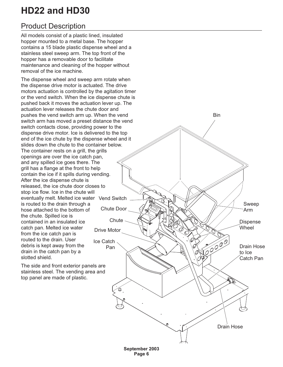 Hd22 and hd30, Product description | Scotsman HD22 User Manual | Page 7 / 18