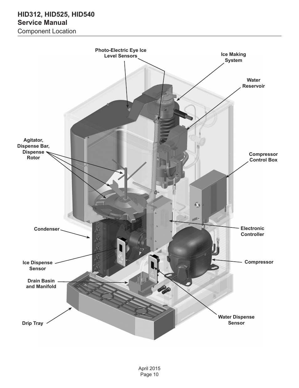 Component location | Scotsman HID312 Service Manual User Manual | Page 10 / 41