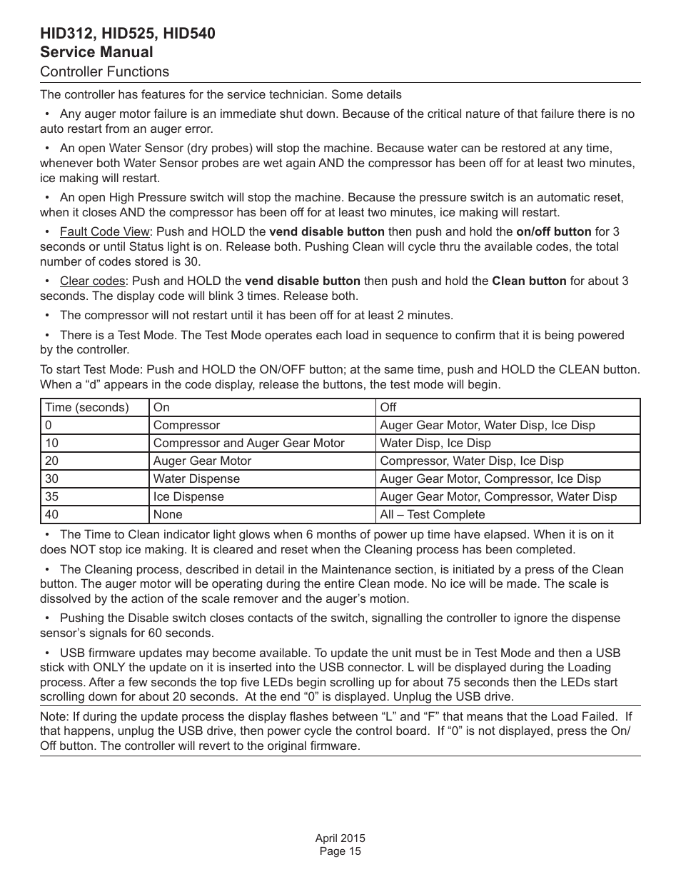Controller functions | Scotsman HID312 Service Manual User Manual | Page 15 / 41