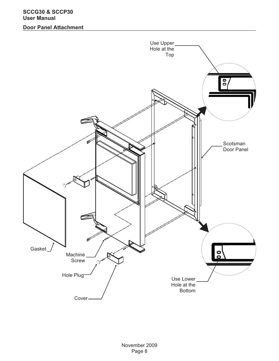 Scotsman SCCG30 User Manual | Page 8 / 15