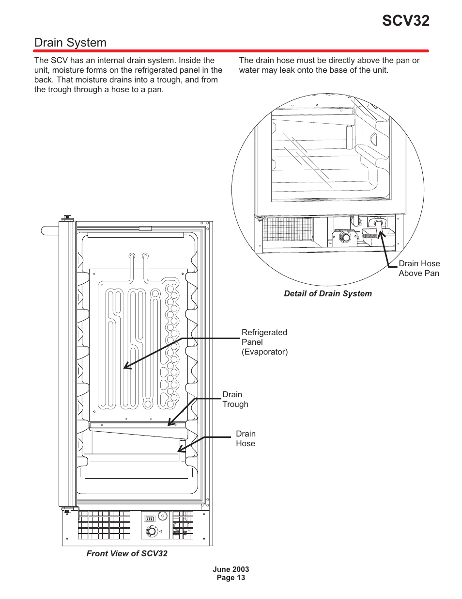 Drain system 13, Scv32, Drain system | Scotsman SCV32 User Manual | Page 14 / 16