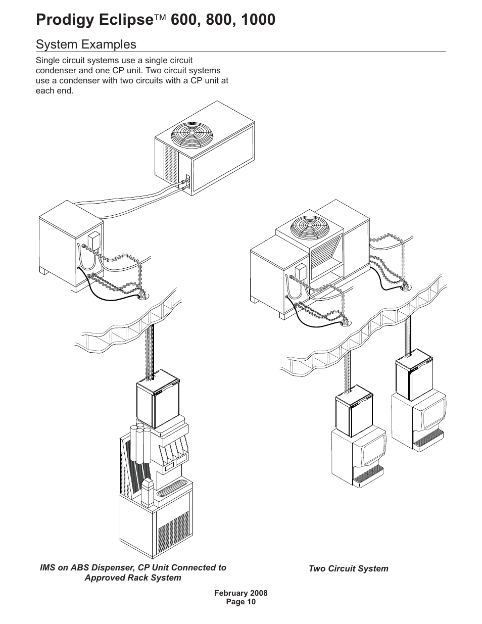 System examples | Scotsman 600 Prodigy Eclipse User Manual | Page 10 / 50