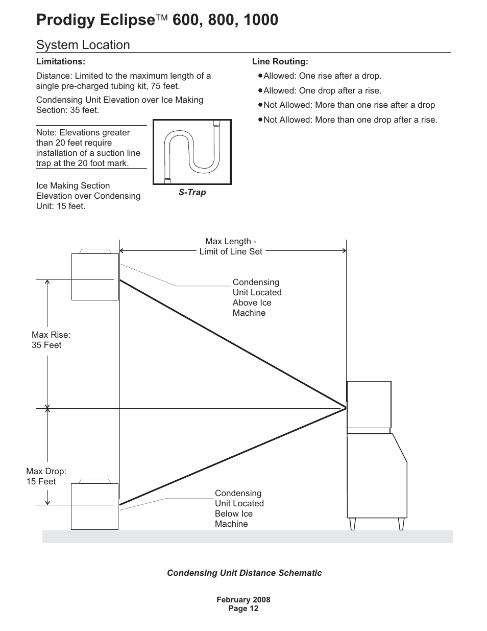 System location | Scotsman 600 Prodigy Eclipse User Manual | Page 12 / 50