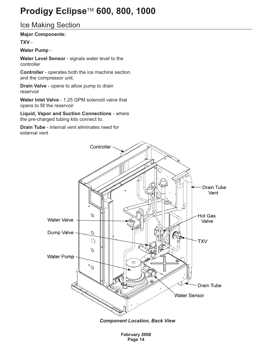 Scotsman 600 Prodigy Eclipse User Manual | Page 14 / 50