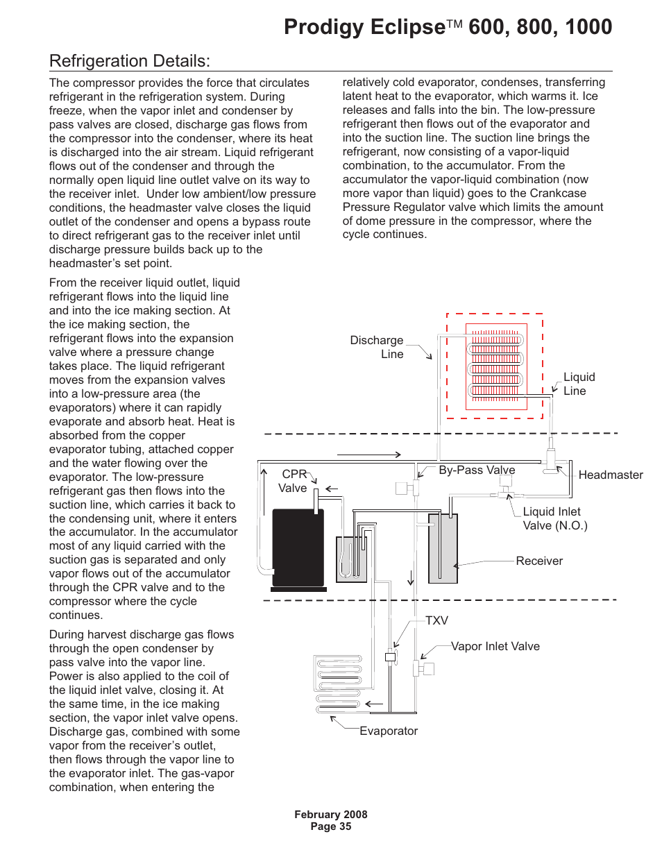 Refrigeration details | Scotsman 600 Prodigy Eclipse User Manual | Page 35 / 50