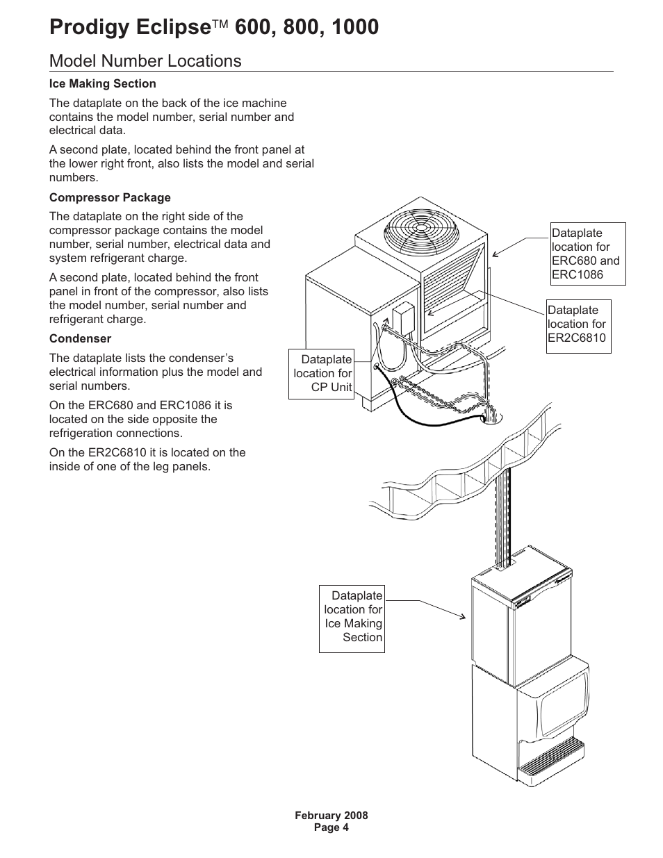 Model number locations | Scotsman 600 Prodigy Eclipse User Manual | Page 4 / 50