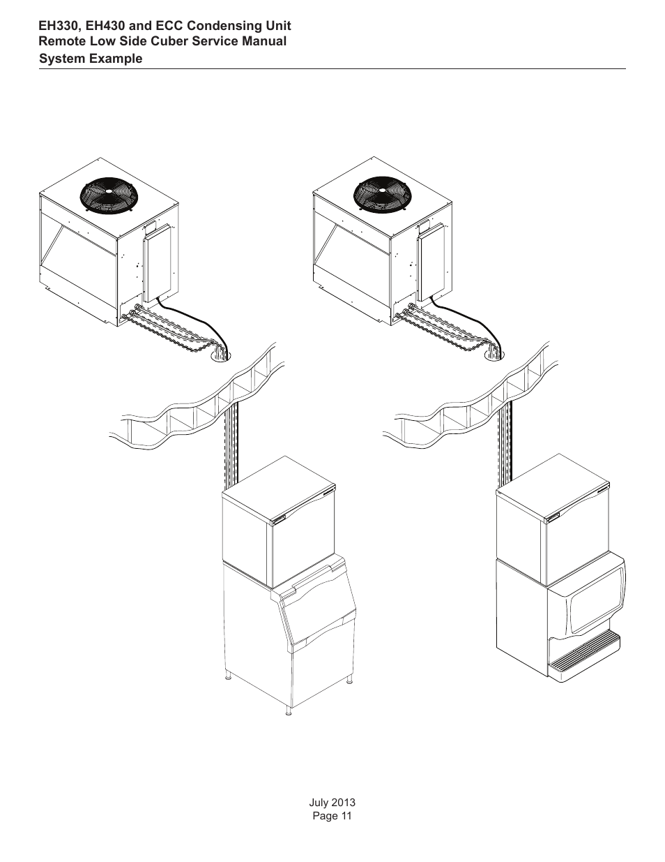 System example | Scotsman EH330 C with ECC Condensing Unit ECC1200 User Manual | Page 12 / 57