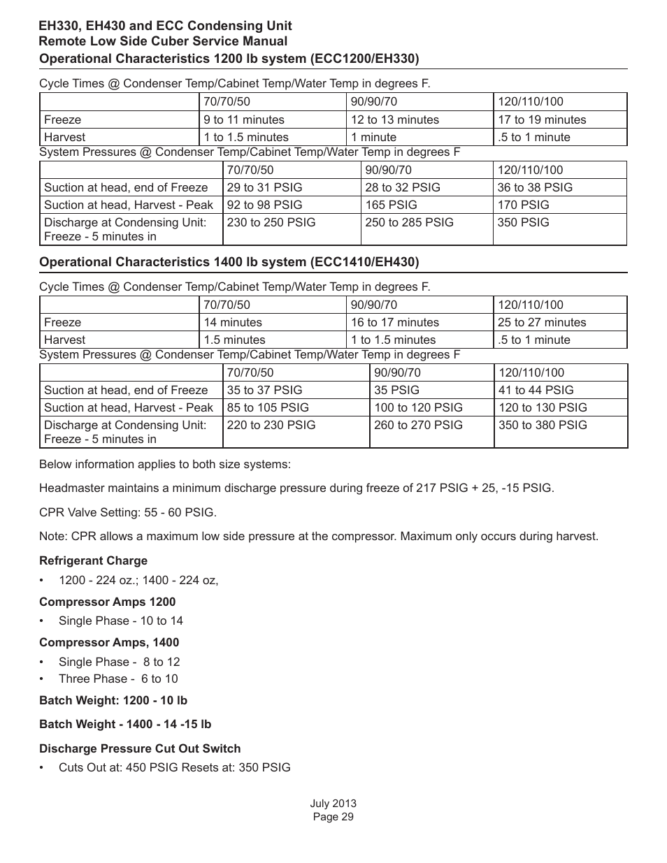 Scotsman EH330 C with ECC Condensing Unit ECC1200 User Manual | Page 30 / 57
